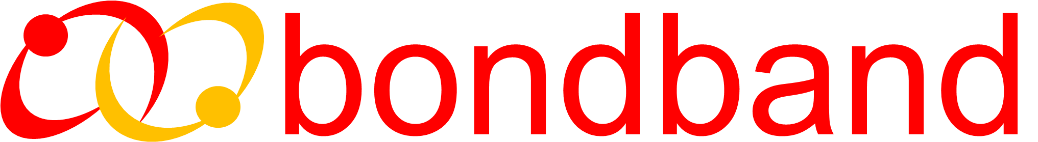 bondband